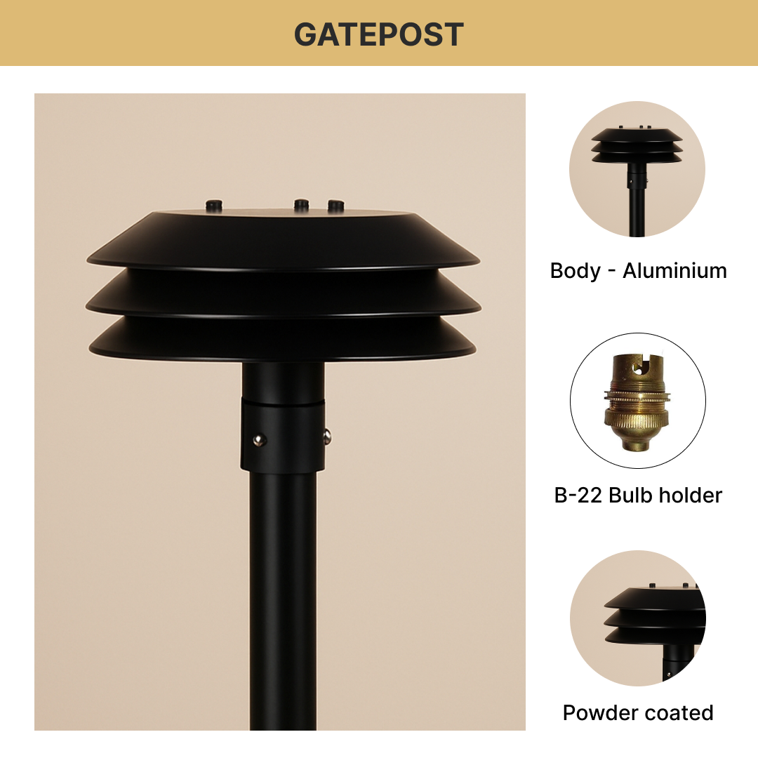 GATEPOST